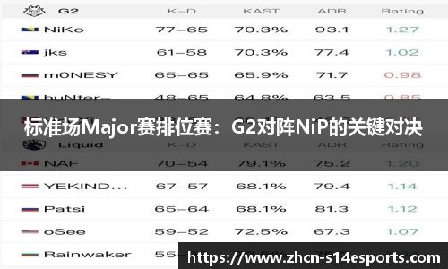 标准场Major赛排位赛：G2对阵NiP的关键对决
